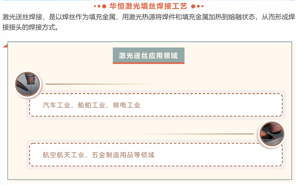 od手机版官网激光填丝1.png