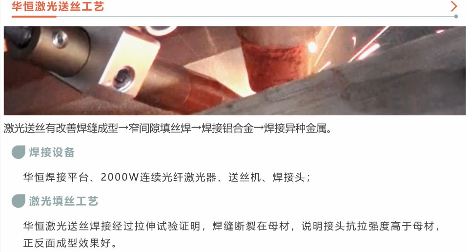 od手机版官网激光填丝2.png