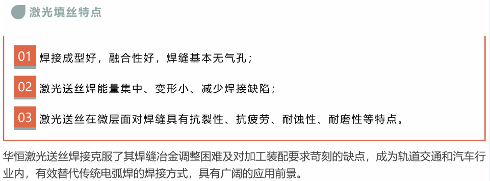 od手机版官网激光填丝4.png